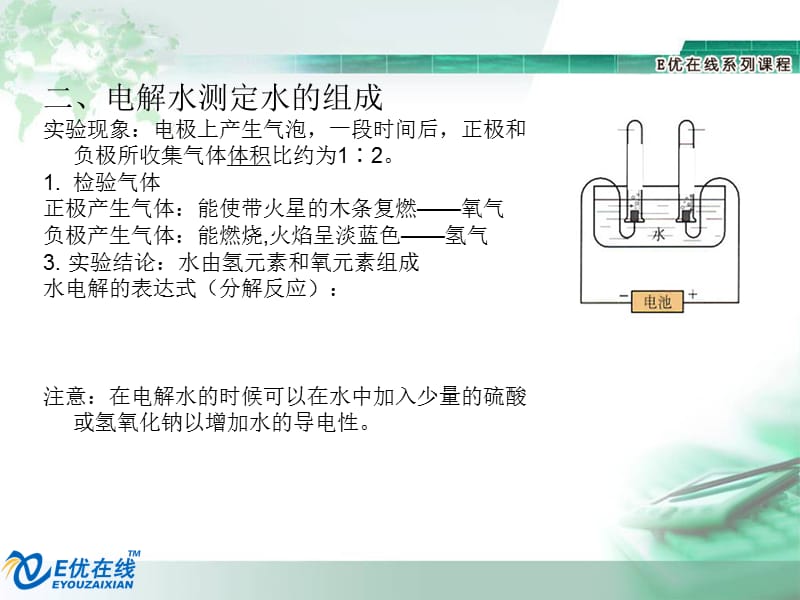 《水的组成和化学式》PPT课件.ppt_第2页