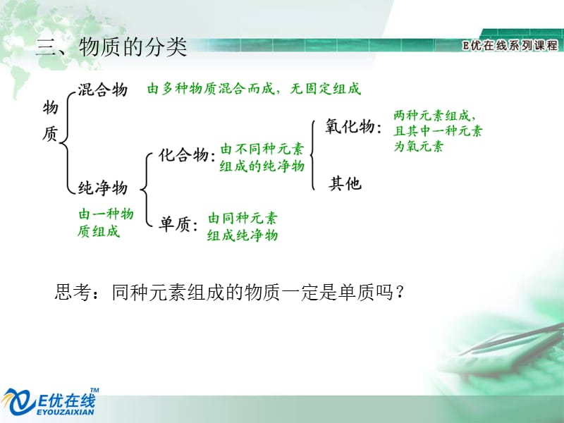 《水的组成和化学式》PPT课件.ppt_第3页