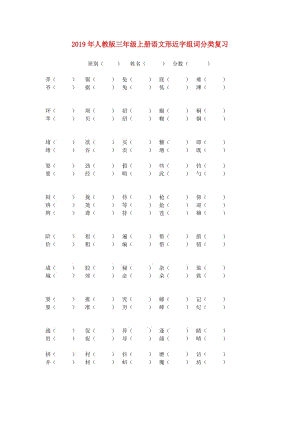 2019年人教版三年級(jí)上冊(cè)語(yǔ)文形近字組詞分類復(fù)習(xí).doc