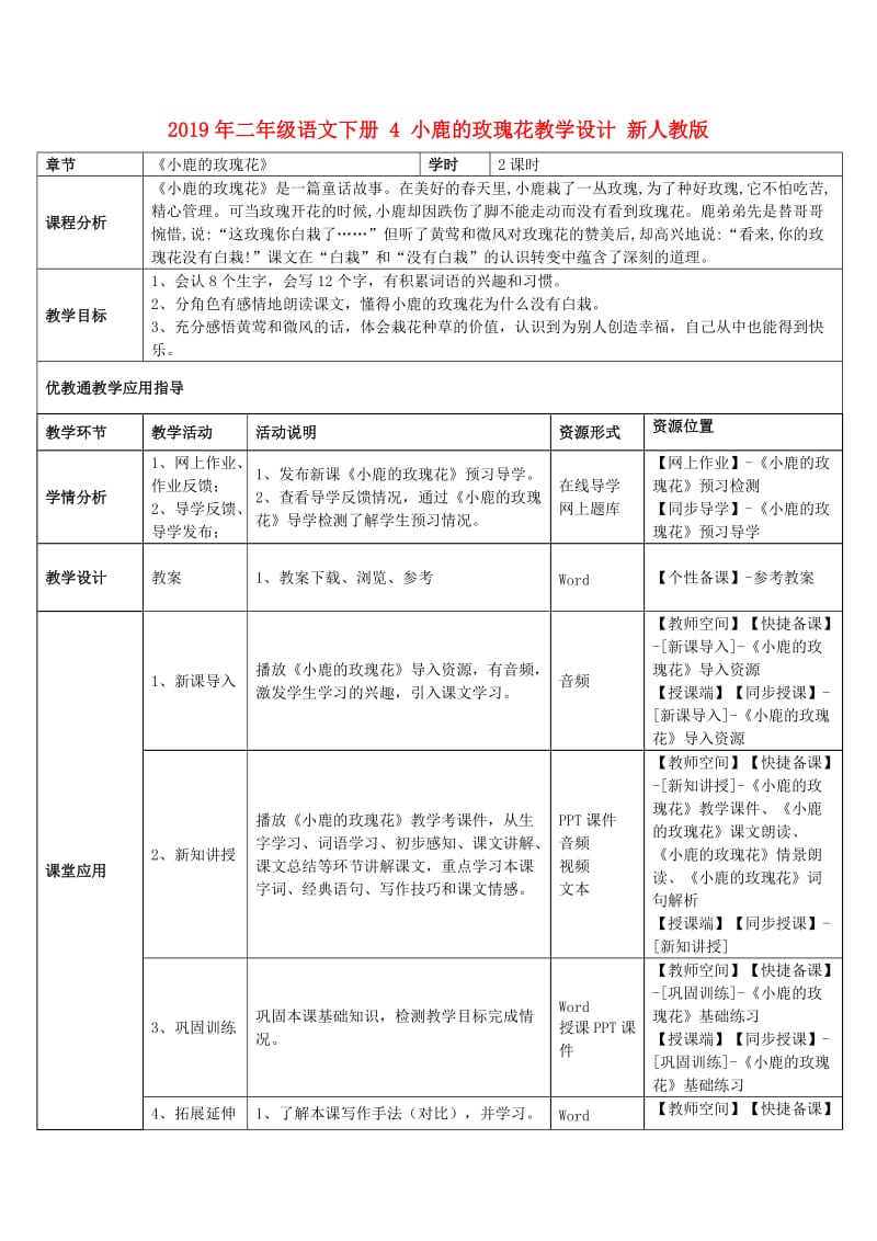 2019年二年级语文下册 4 小鹿的玫瑰花教学设计 新人教版 .doc_第1页