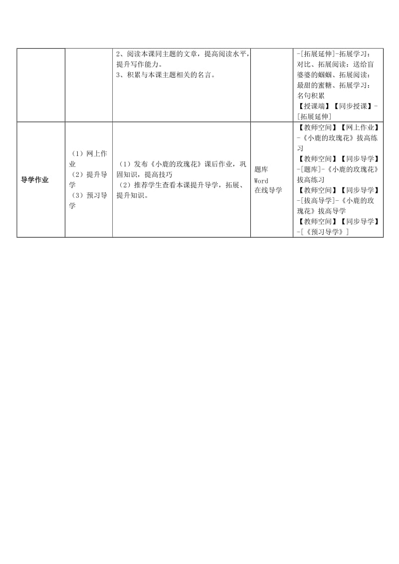 2019年二年级语文下册 4 小鹿的玫瑰花教学设计 新人教版 .doc_第2页