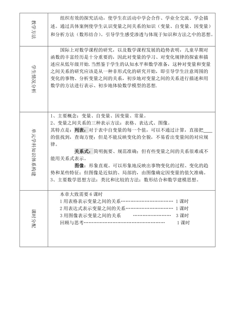 2019年六年级数学下册 第九章 变量之间的关系教学设计4 鲁教版五四制.doc_第2页