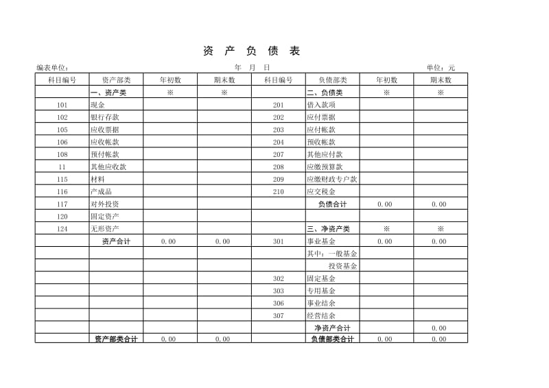 资产负债表空表含收入支出表_第1页