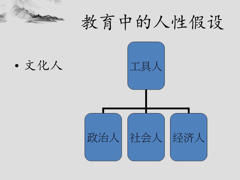 《多元文化教育》PPT课件.ppt_第2页