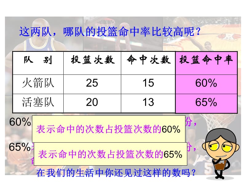 《百分数的意义》PPT课件.ppt_第3页