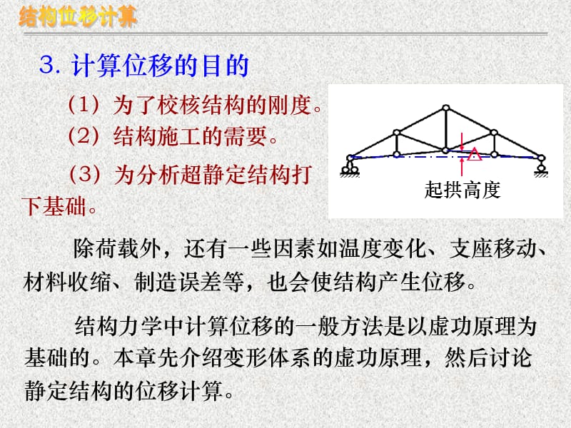 《结构位移计算》PPT课件.ppt_第3页