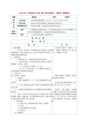 2019年二年級(jí)語(yǔ)文上冊(cè) 第三單元教案 （新版）鄂教版.doc