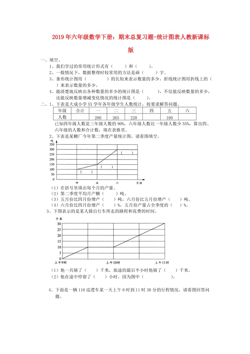 2019年六年级数学下册：期末总复习题-统计图表人教新课标版.doc_第1页