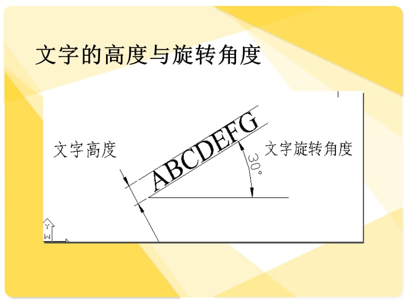 CAD教程第九节文字输入.ppt_第3页