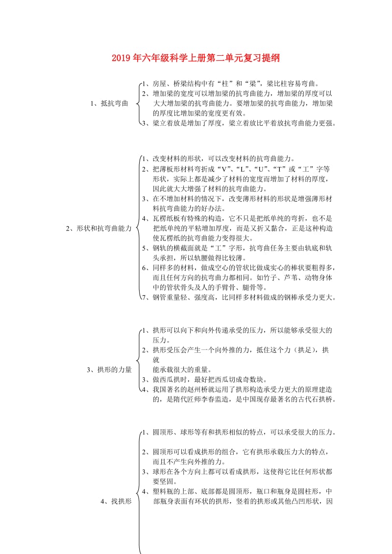 2019年六年级科学上册第二单元复习提纲.doc_第1页