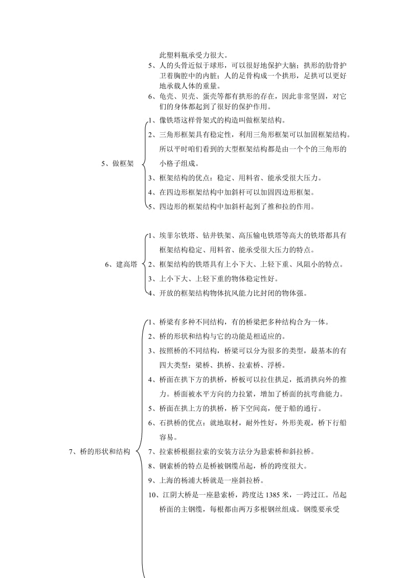 2019年六年级科学上册第二单元复习提纲.doc_第2页