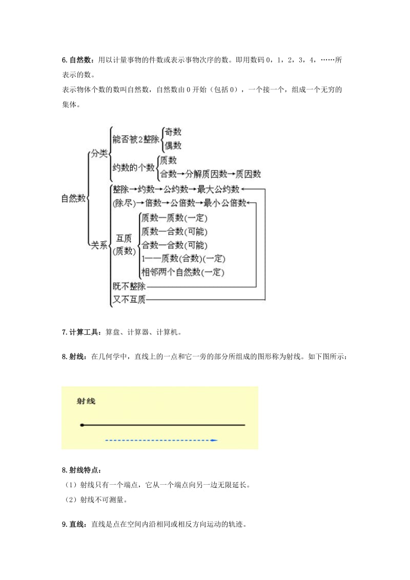 2019年四年级数学上册 知识点整理 人教版.doc_第3页