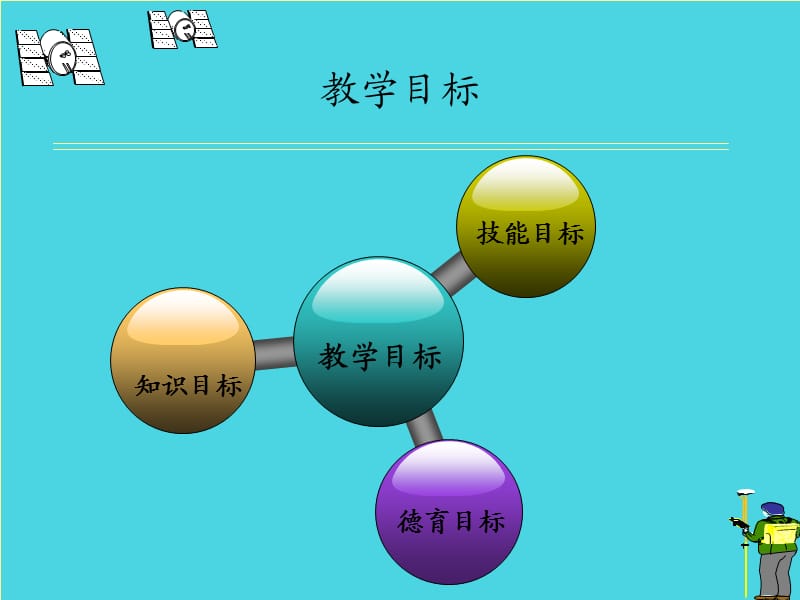 《GPS测量技术说课》PPT课件.ppt_第3页