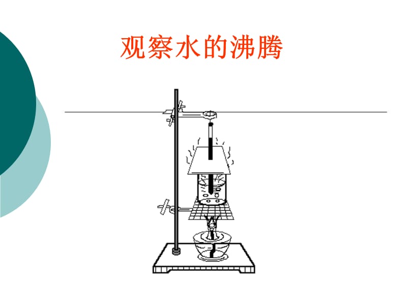 《汽化和液化沸腾》PPT课件.ppt_第1页