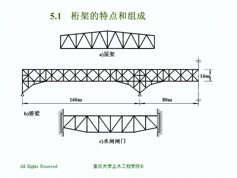 《桁架的特点和组成》PPT课件.ppt_第1页