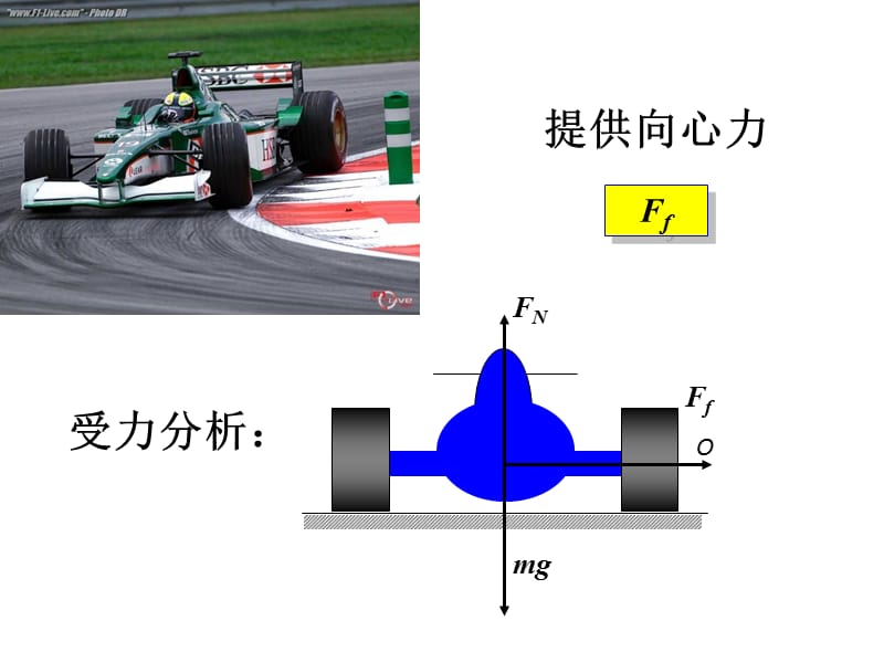 《生活中的圆周运动》PPT课件.ppt_第3页