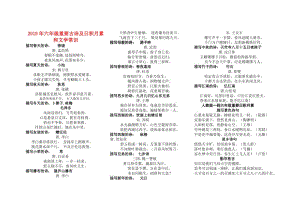 2019年六年級(jí)重要古詩及日積月累和文學(xué)常識(shí).doc