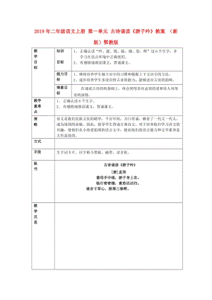 2019年二年級語文上冊 第一單元 古詩誦讀《游子吟》教案 （新版）鄂教版.doc