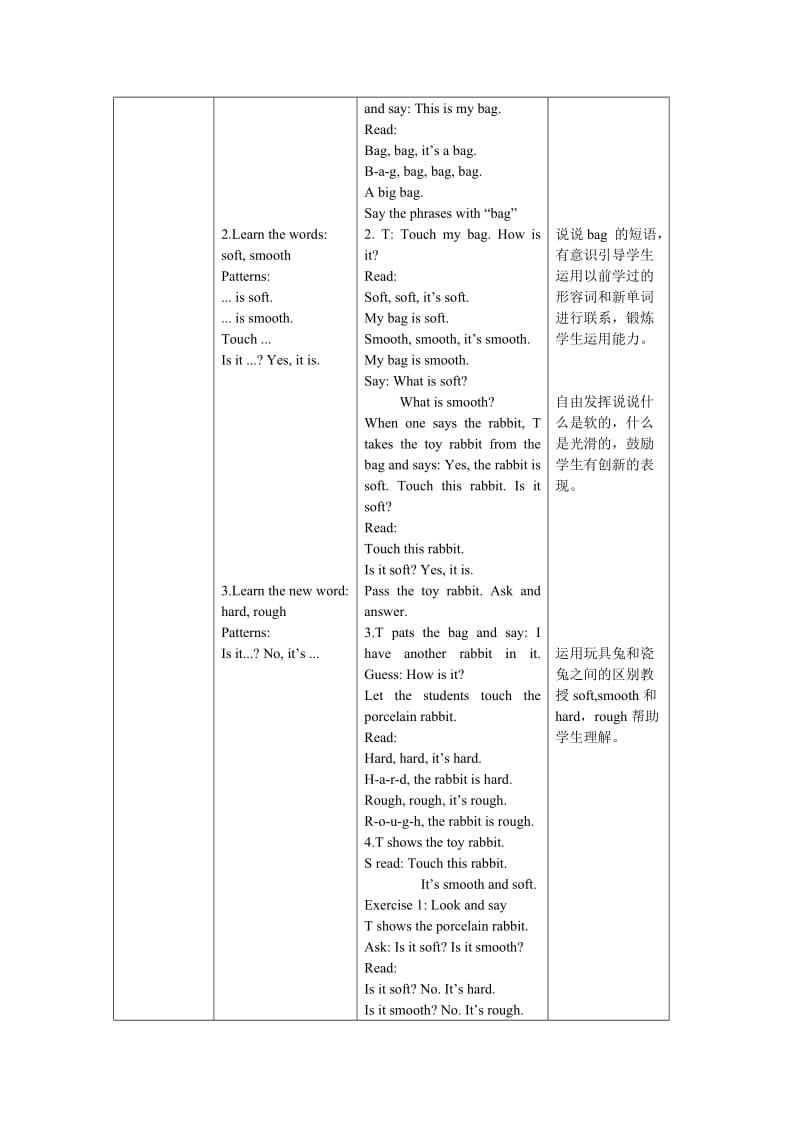 2019年二年级英语下册 Module 1 Unit 2《Touch and feel》教案 上海牛津版.doc_第3页