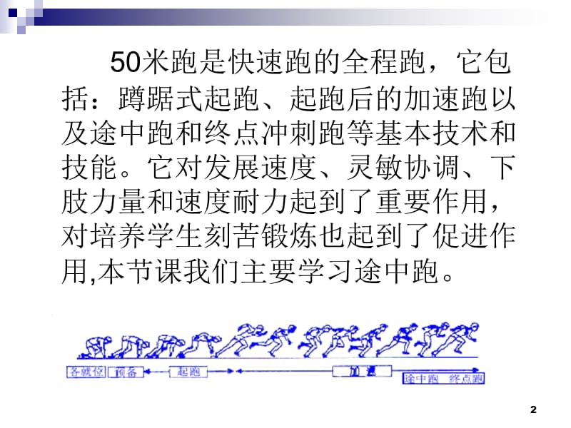 50米跑教学ppt课件_第2页