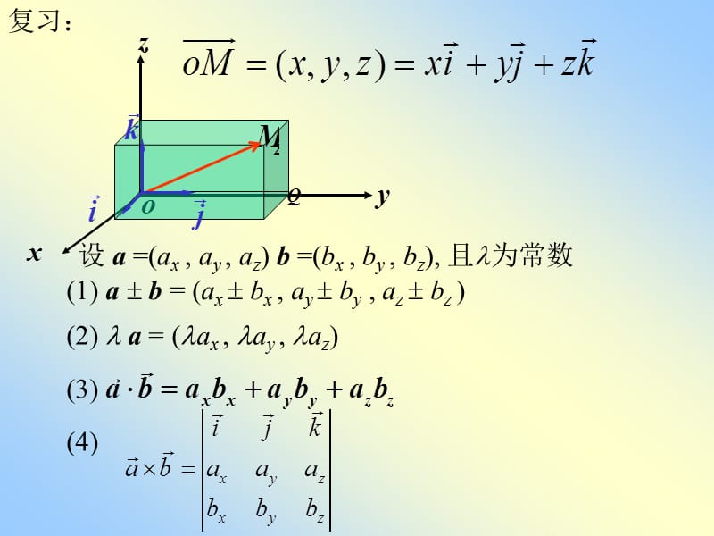 x10-3向量函数的微分.ppt_第3页