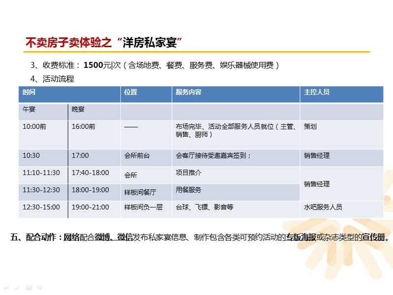 《洋房私家宴方案》PPT课件.ppt_第3页