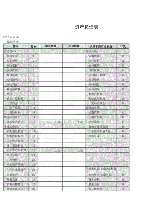 資產(chǎn)負(fù)債表會小企表