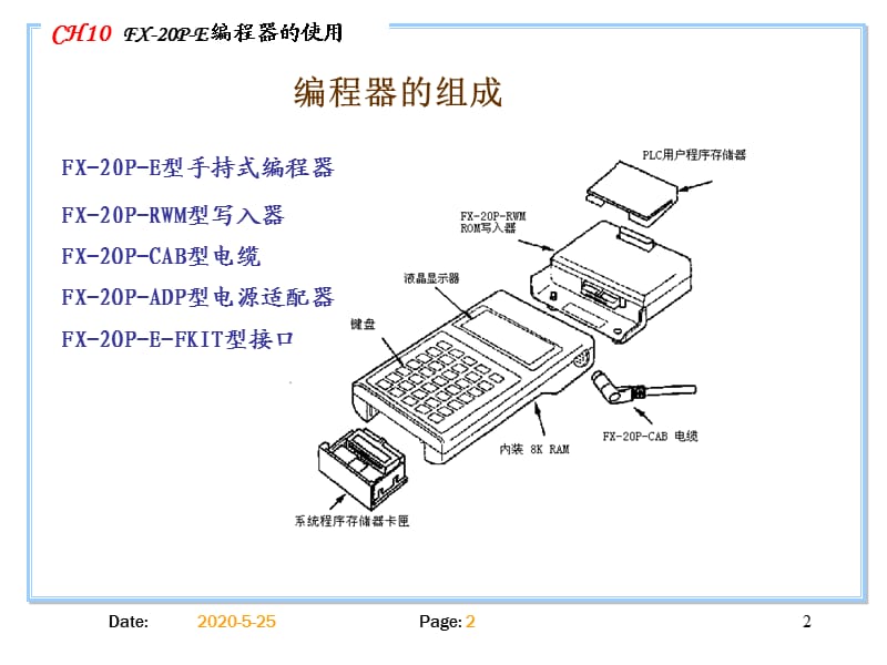 FX-20P-E编程器的使用.ppt_第2页