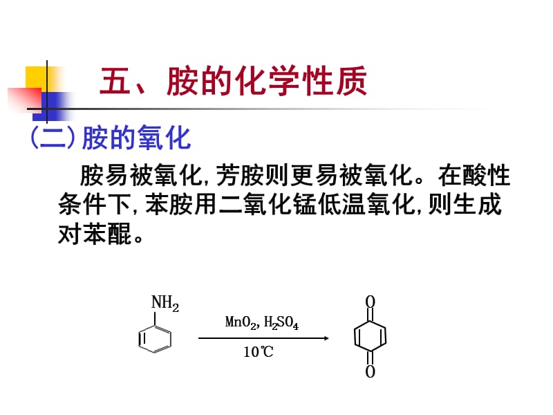 《胺的化学性质》PPT课件.ppt_第2页
