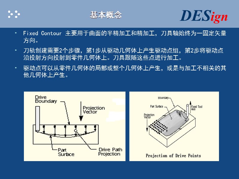 UGCAM6-FixedContour固定轴曲面轮廓铣.ppt_第2页