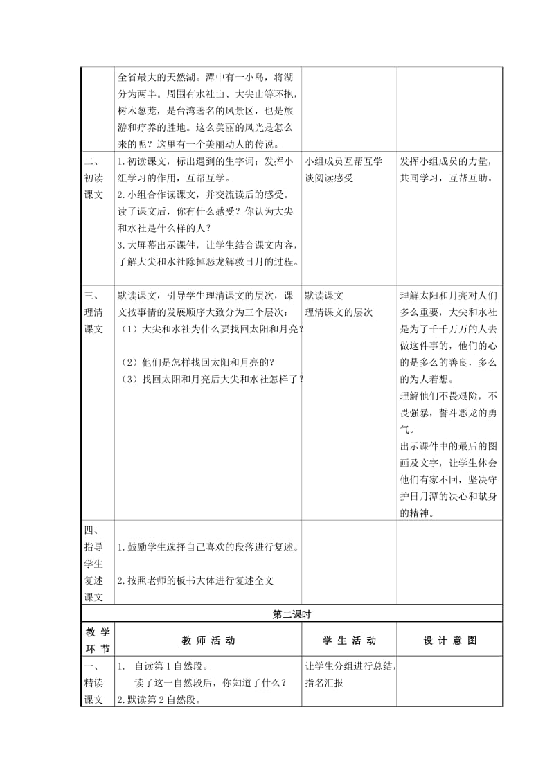 2019年三年级语文下册《日月潭的传说》教学设计6 苏教版.doc_第2页