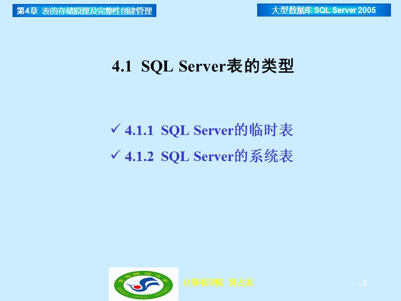 guo第4章表的存储原理及完整性创建管理.ppt_第2页