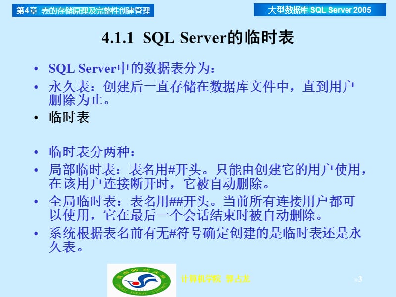 guo第4章表的存储原理及完整性创建管理.ppt_第3页