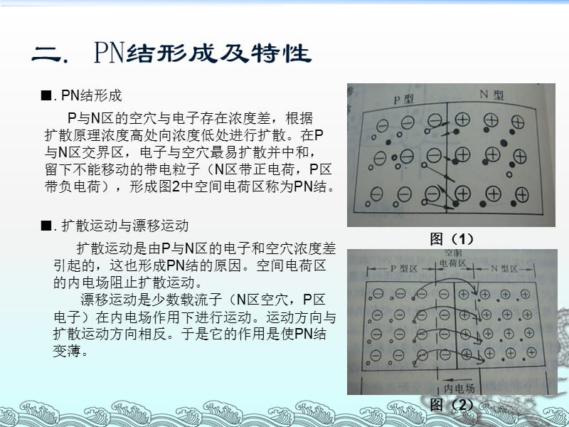 Diode基础知识报告.ppt_第3页