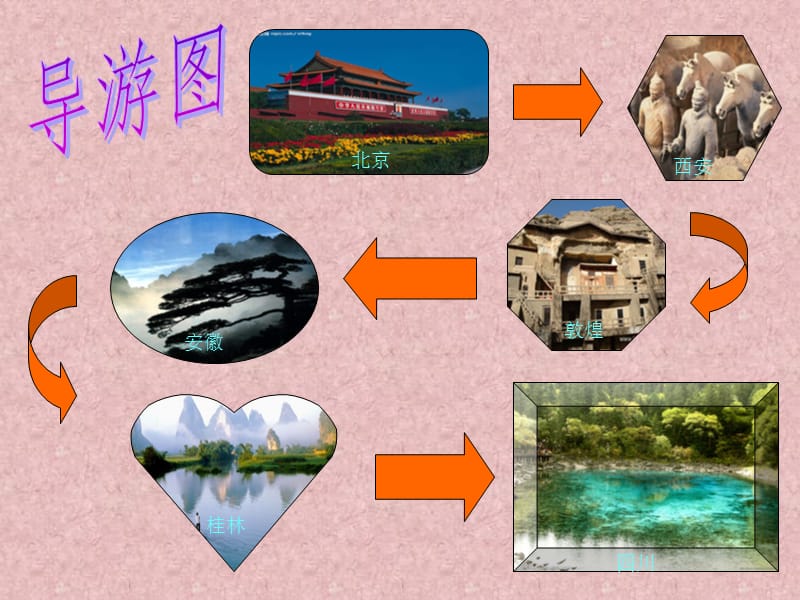 《神州大地之旅》PPT课件.ppt_第2页