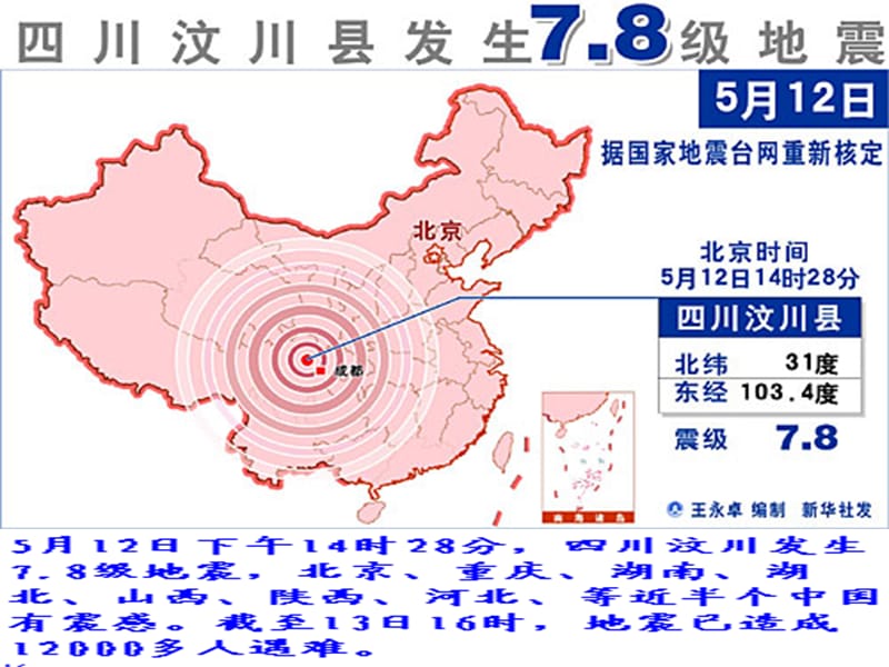 《今天我们是汶川人》PPT课件.ppt_第2页