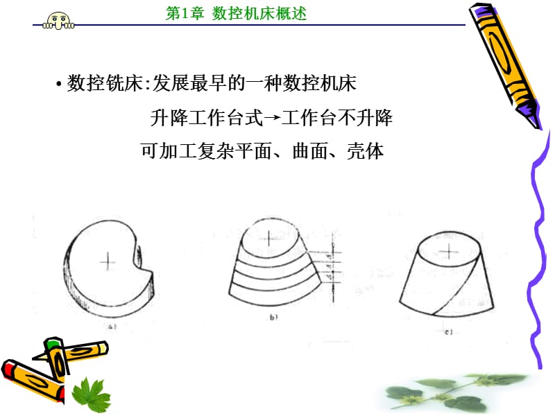 《数控机床概述》PPT课件.ppt_第3页