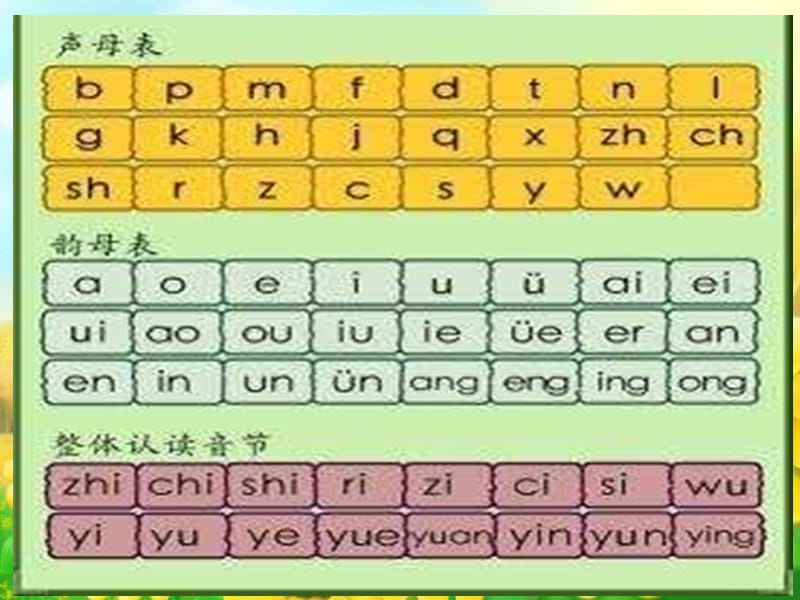 2017语文S版语文一年级下册《语文百花园三》课件.ppt_第3页