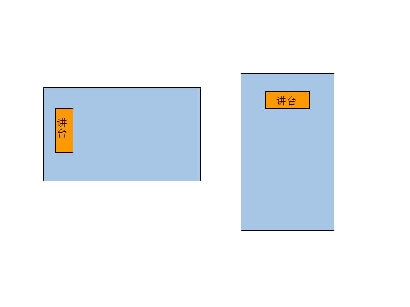 《地图上的东南西北》PPT课件.ppt_第2页