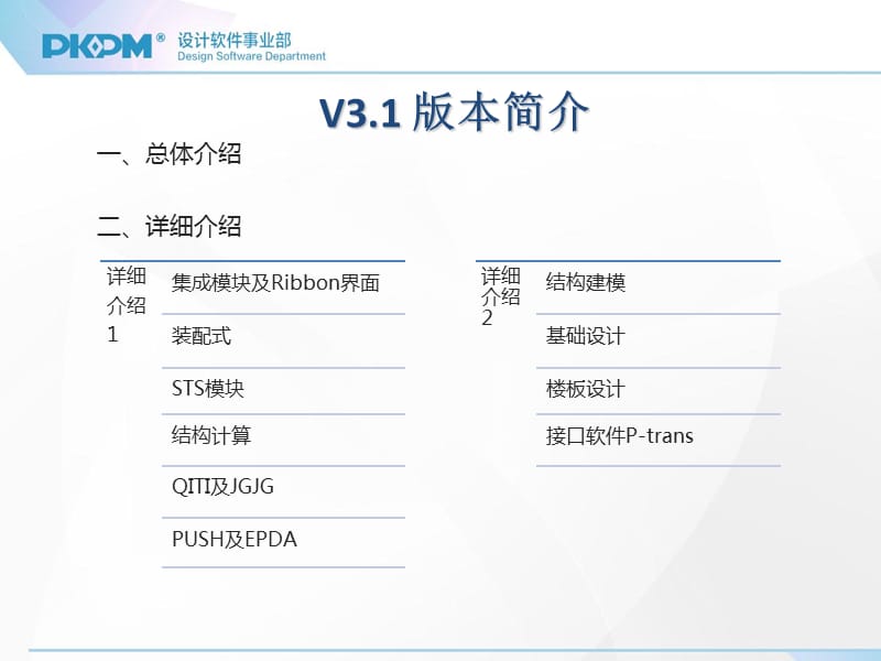 PKPMV3.1版本整体改进(第三版)上.pptx_第2页