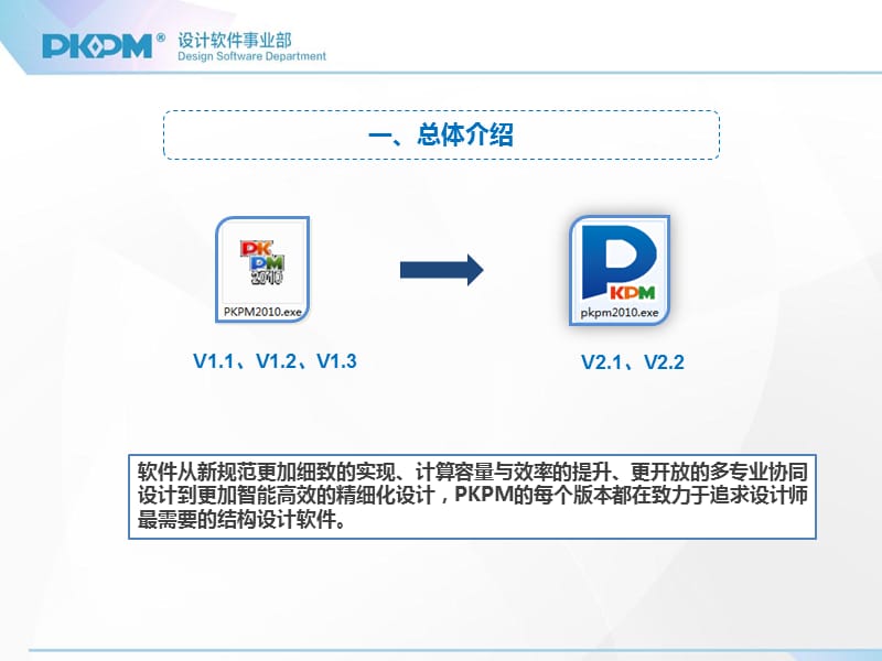 PKPMV3.1版本整体改进(第三版)上.pptx_第3页