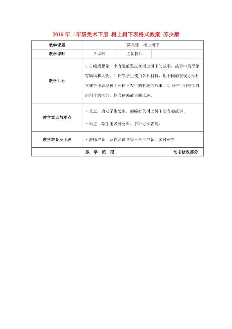 2019年二年级美术下册 树上树下表格式教案 苏少版.doc_第1页