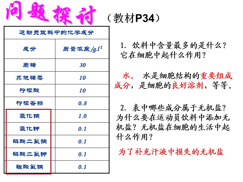 《细胞中无机物》PPT课件.ppt_第1页