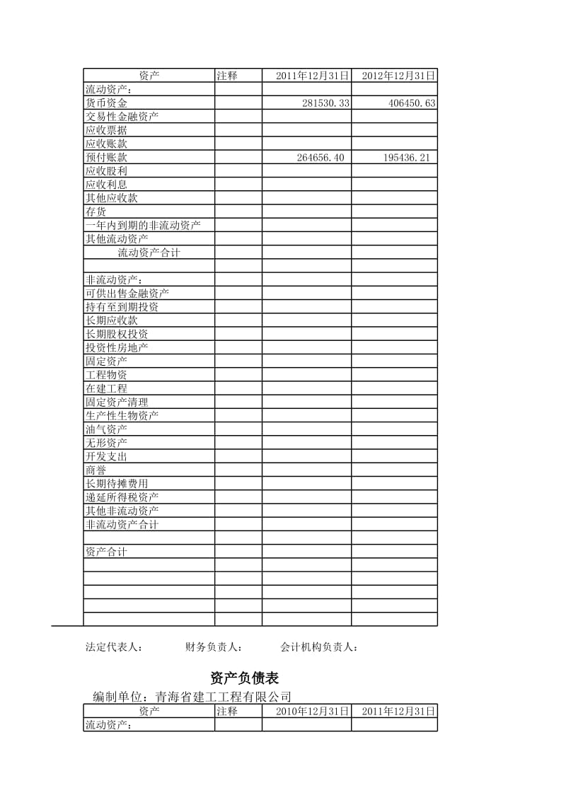 资产负债表Excel工作表_第3页