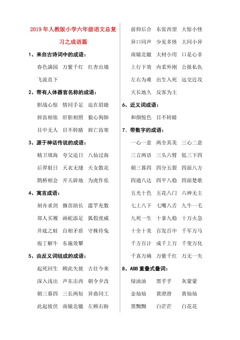 2019年人教版小学六年级语文总复习之成语篇.doc_第1页