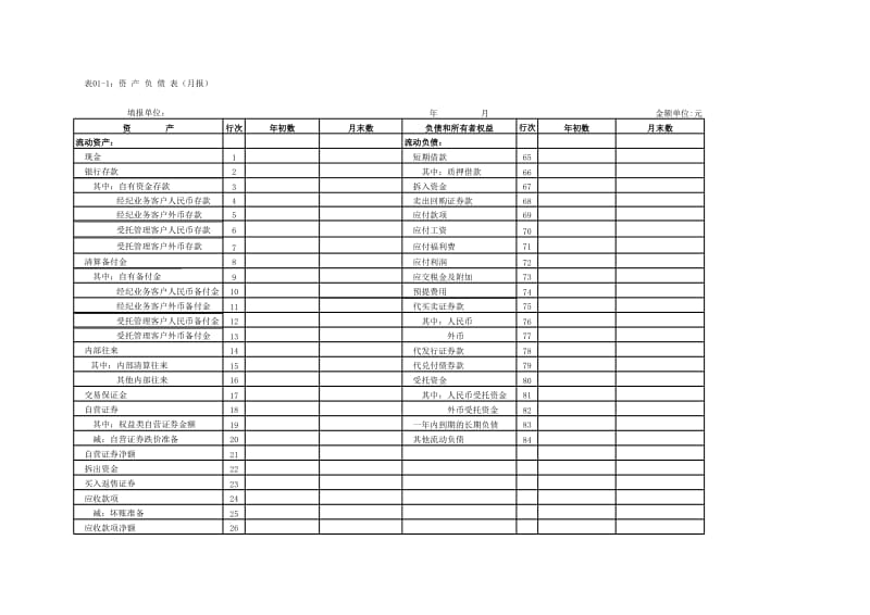 资产负债表月报_第1页