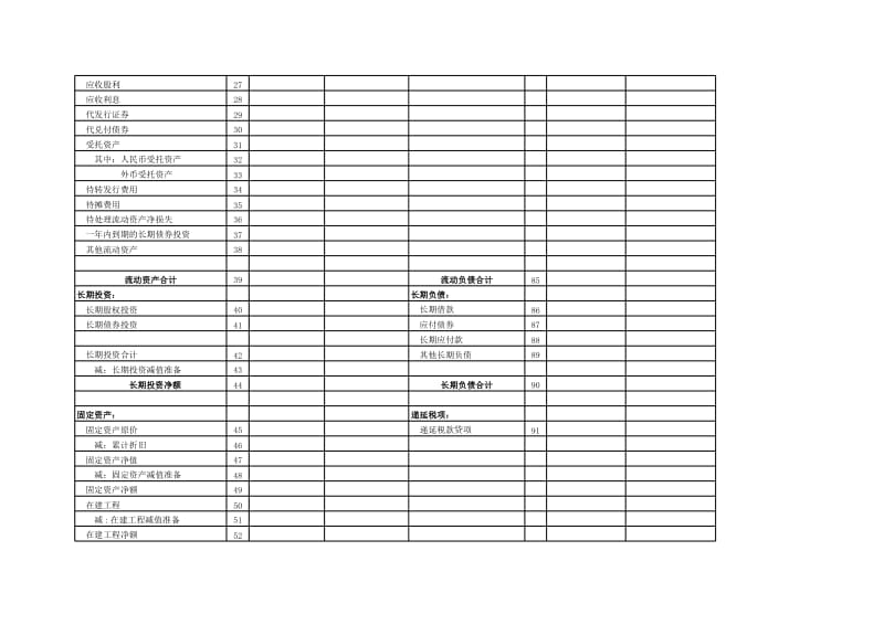 资产负债表月报_第2页