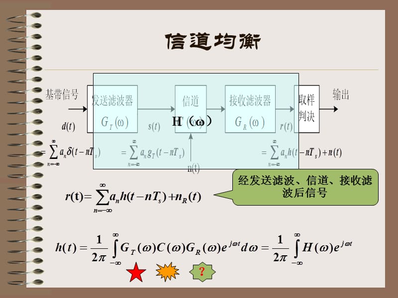 《数字基带传输四》PPT课件.ppt_第3页