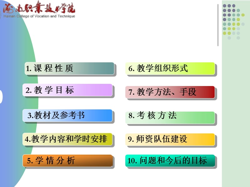 《实用英语》课程说课.ppt_第2页