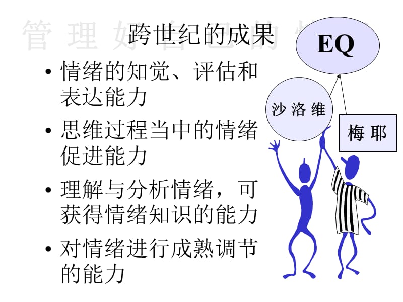 《管理好自己的情绪》PPT课件.ppt_第3页